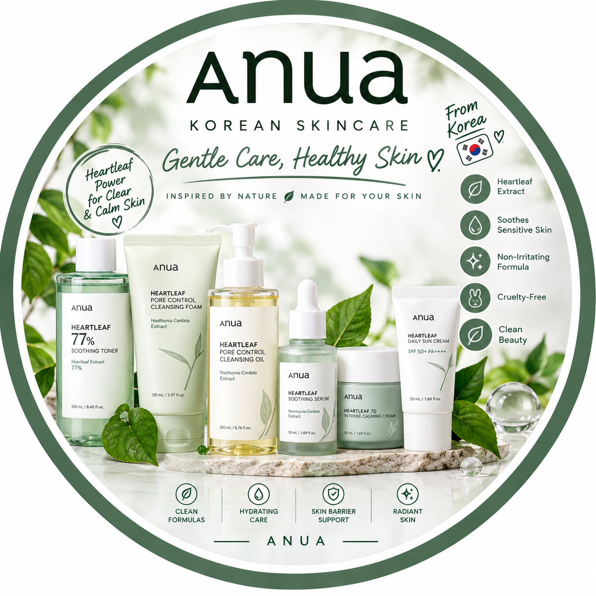 ANUA From